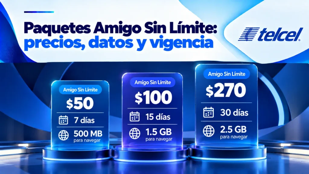 Paquetes Amigo Sin Límite precios, datos y vigencia